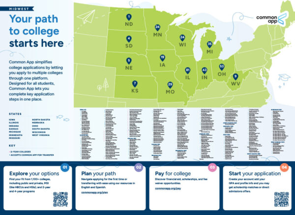 Midwest Regional Map
