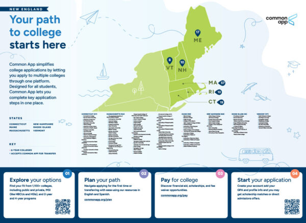New England Regional Map