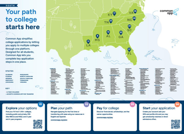 Southern Regional Map