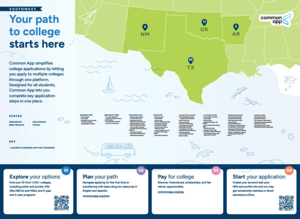 Southwest Regional Map