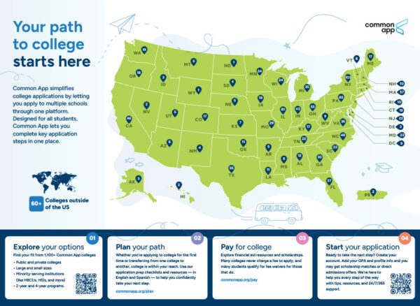 Common App Map